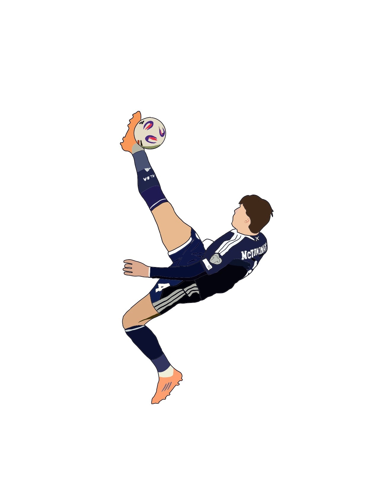 the scott mctominay overhead_